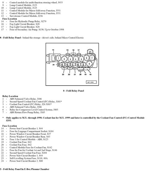 audi  relay diagram general wiring diagram