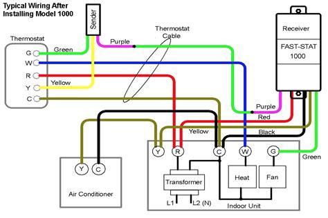 typical wiring diagram  thermostat wiring diagram