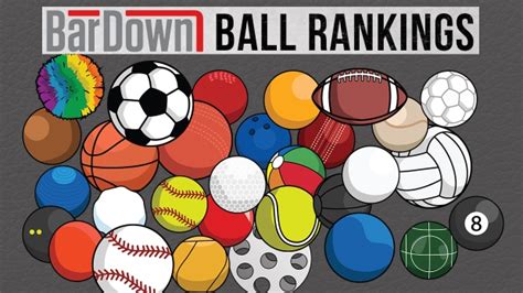 ranking    balls   world article bardown