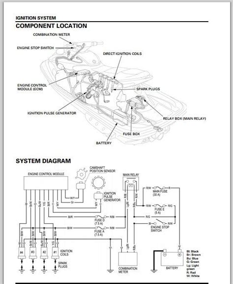 bobcat  wiring diagram   goodimgco