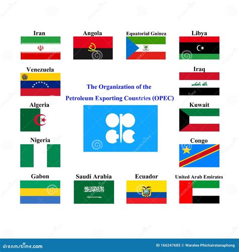 opec member countries stock illustration illustration  iraq