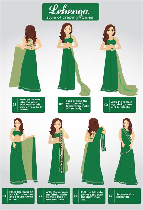 How To Wear A Saree In Different Ways Step By Step Tutorial How To