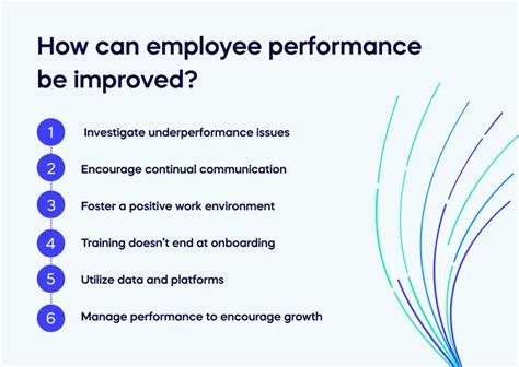 setup  success  ways  improve employee performance