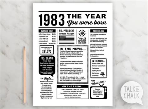 year   born printable  minute gift etsy