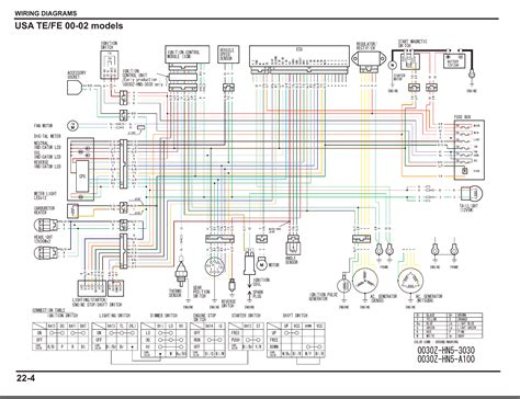 wiring harness diagram  honda rancher wiring diagram  schematic  xxx hot girl
