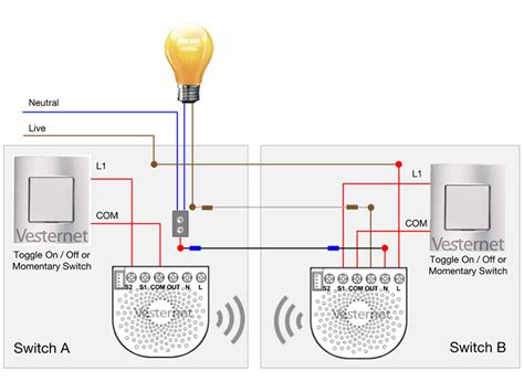 wiring diagram hall landing light schematic  wiring diagram  xxx hot girl
