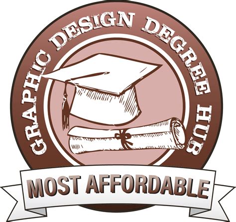 affordable associates  web design  development  graphic design degree hub