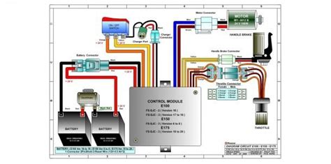 electric scooter controller wiring diagram electric scooter scooter electricity
