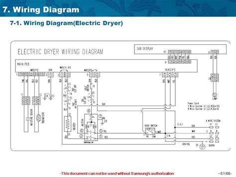 demystifying   ii dryer wiring diagram  step  step guide