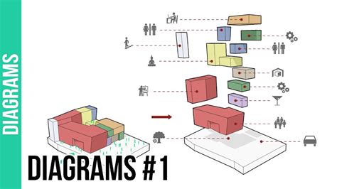 create architecture diagrams  youtube