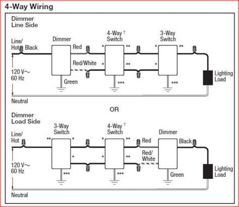 dimmer      lighting wiring diagram yogabeone bsde