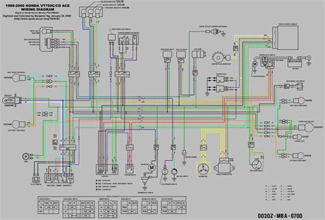 arriba  imagen electrical wiring honda shadow wiring diagram inthptnganamsteduvn