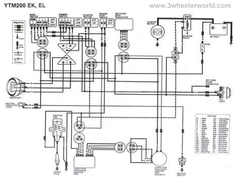 yamaha blaster wiring diagram  saveinspire