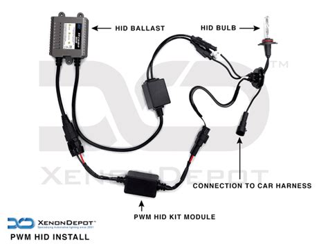 hid kit installation instructions  image guide  image diagram