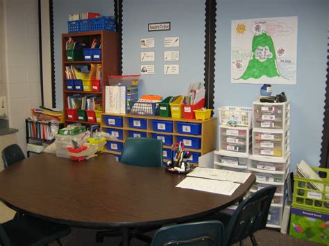 set   classroom small group instruction area clutter