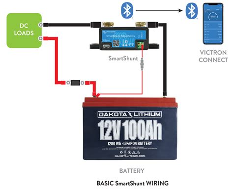 victron smart shunt amv bluetooth lithium battery monitor