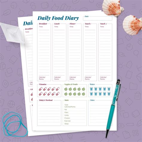 printable food diary templates