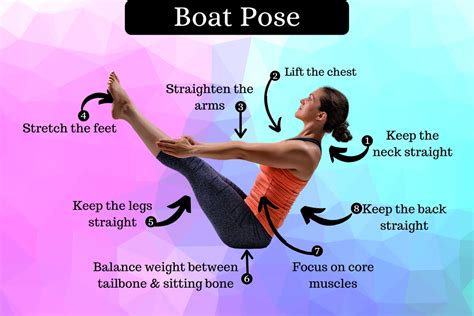 boat pose navasana    benefits  precautions fitsri