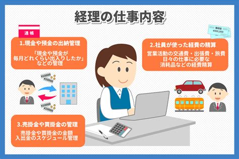 経理の仕事内容や基本知識を分かりやすく解説 請求abc