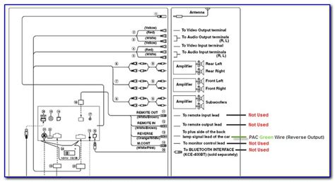 alpine backup camera wiring diagram prosecution