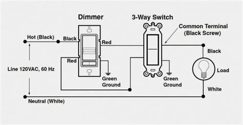 leviton   switch wiring instructions car wiring diagram