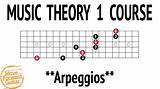 Music Arpeggios Theory Guitar sketch template