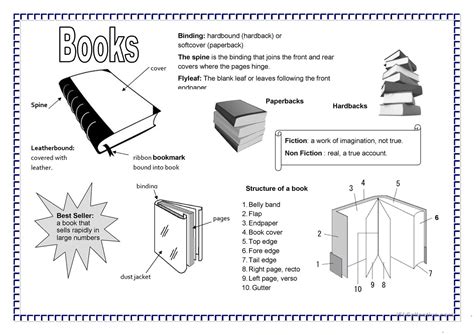 parts   book