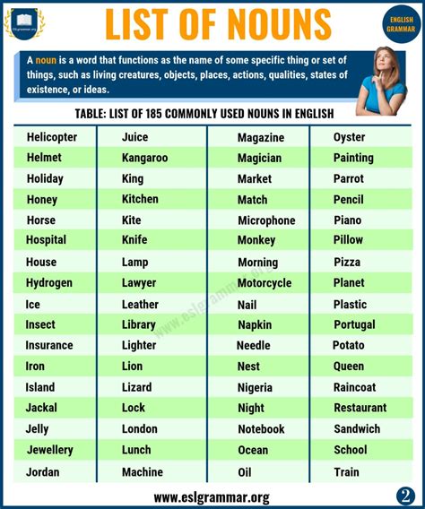 list  nouns excellent ways  improve  vocabulary