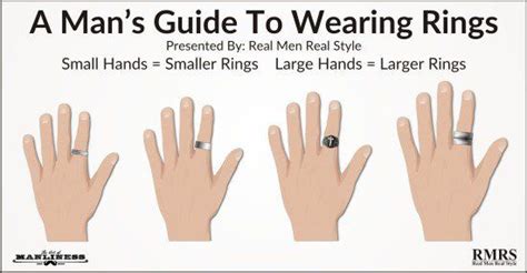 A Mans Guide To Wearing Rings How To Wear Rings Ring Finger For Men