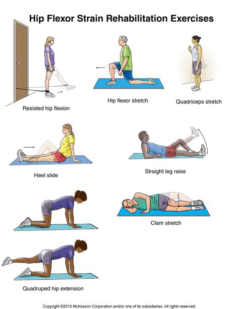 Hip Flexor Strain Exercises Illustration Tufts Medical Center