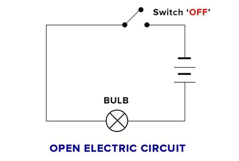 genius community electric circuit