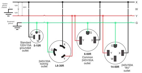 wiring   volt plug