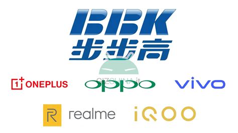 bbk electronics lets find   reality  oneplus oppo vivo realme  iqoo