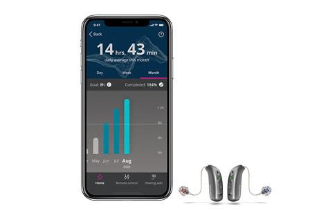 Oticon On Discover Our Bluetooth® Hearing Aid App Oticon