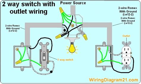 wire  electrical outlet wiring diagram house electrical