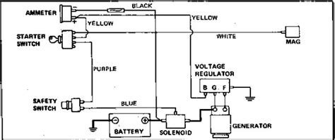 connector wiring diagram generator basic generator wiring diagram ac