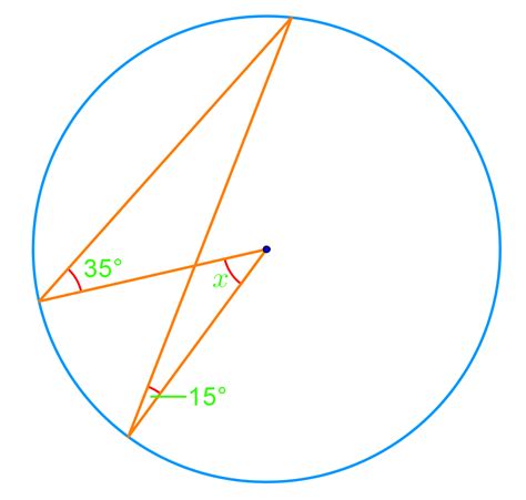 central  inscribed angles  circles studypug
