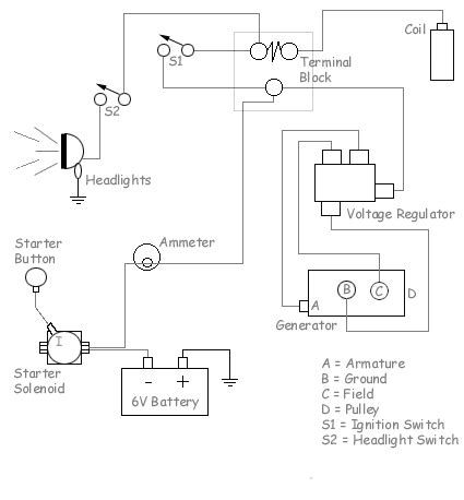 ford  wiring diagram pics wiring diagram sample