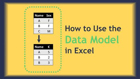 data model  excel