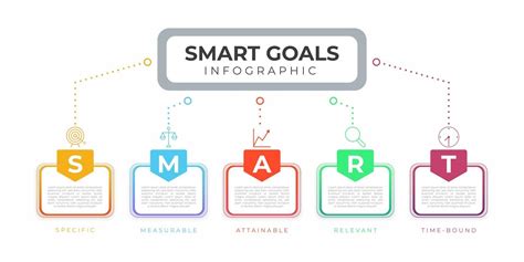 colorful modern smart goals infographic set  vector art  vecteezy
