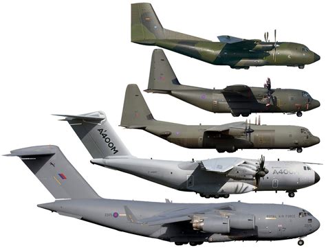 military cargo size comparison   transall     airbus   boeing