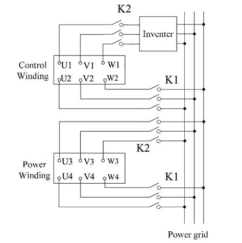 port wiring diagram   prototype     running  scientific diagram