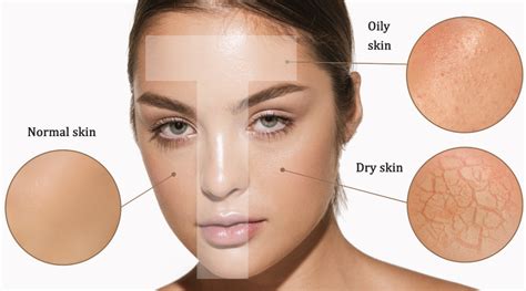 skin type identify   follow  routines hk vitals