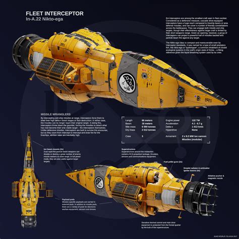 realistic spaceship illustrations photo spaceship design spaceship