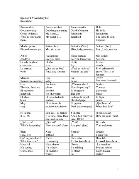 spanish words spanish  vocabulary list vocabulary list spanish