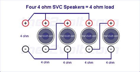 ohm wiring subwoofer diagrams