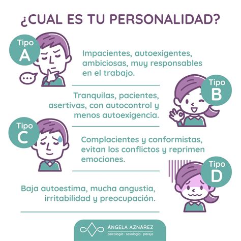 Tipos De Personalidad Los 16 Tipos De Personalidad Que Existen Hot