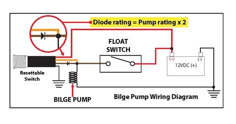 bilge pump wiring diagram  float switch general wiring diagram