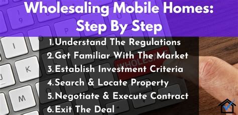 wholesaling mobile homes  ultimate guide