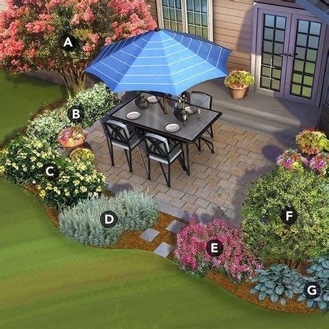 diy projects  ideas backyard landscaping designs patio landscaping patio flowers